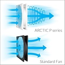 Optimised for Static Pressure