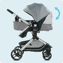3-in-1 Stroller
