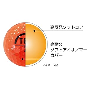 Amazon.co.jp: 飛衛門 (トビエモン) TOBIEMON ゴルフボール 公認