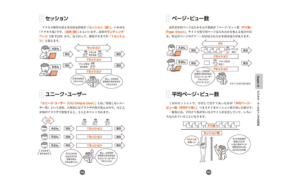 【中古】マーケティング用語辞典／同文館 (編集)／同文館出版 中古】マーケティング用語辞典／同文館 (編集)／同文館出版