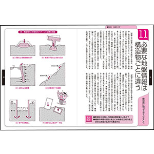 トコトンやさしい地盤工学の本 (今日からモノ知りシリーズ