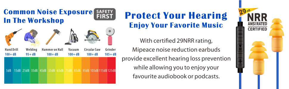 construction ear plug headphones for work