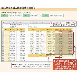 データを「見える化」する Excelデータ分析大事典 Ｃ＆Ｒ研究所 データを「見える化」する Excelデータ分析大事典 | 寺田 裕司