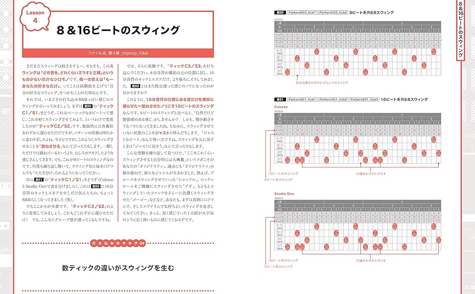 Dawで学ぶリズム打ち込み入門 Cubase Studio One Midiデータで実践 Dtmer必携のリズム パターン集 Watusi Coldfeet デジタルエンターテイメント Kindleストア Amazon Dawで学ぶリズム打ち込み入門 Cubase Studio One Midiデータで実践 Dtmer必携のリズム パターン集 Watusi Coldfeet デジタルエンターテイメント Kindleストア Amazon