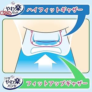 HI やわ楽、Rパッド Amazon | サルバ 紙パンツ用 尿とりパッド やわ楽 2回 52枚 大