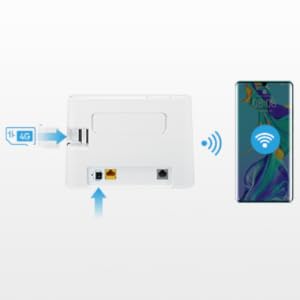 anschlüsse; schnitstellen, dsl; internet; wlan; router; wifi; verbindung; connection; lan