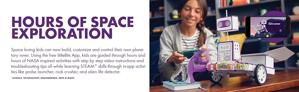 Hours of space exploration