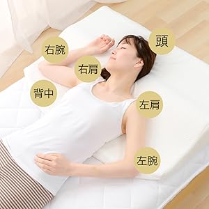 Amazon.co.jp: アイリスプラザ 枕 肩サポート 快眠 肩こり 首