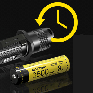 MH12GTS NL1835HP Battery Included