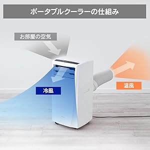 Amazon.co.jp: Iris Ohyama IPC-221N Portable Cooler, Air