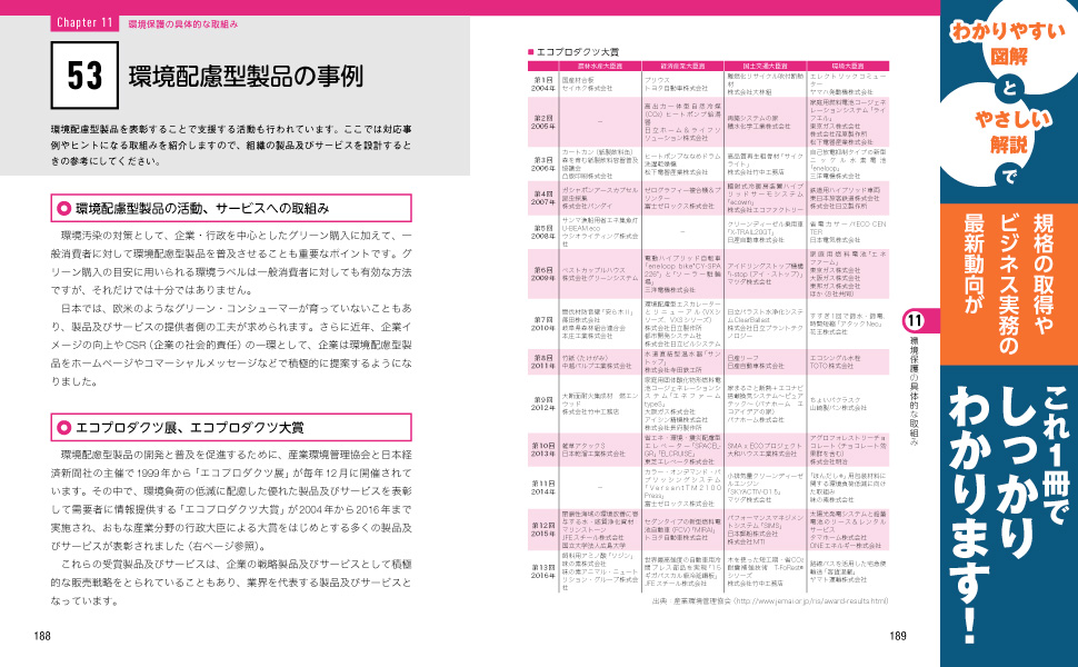 図解即戦力 ISO 14001の規格と審査がこれ1冊でしっかりわかる