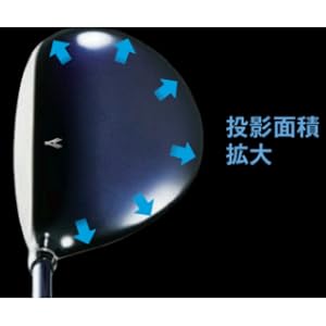 Amazon.co.jp: YAMAHA(ヤマハ) フェアウェイウッド inpres UD+2