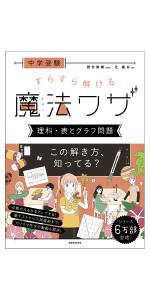 d62573ec-3fc9-4c71-a421-