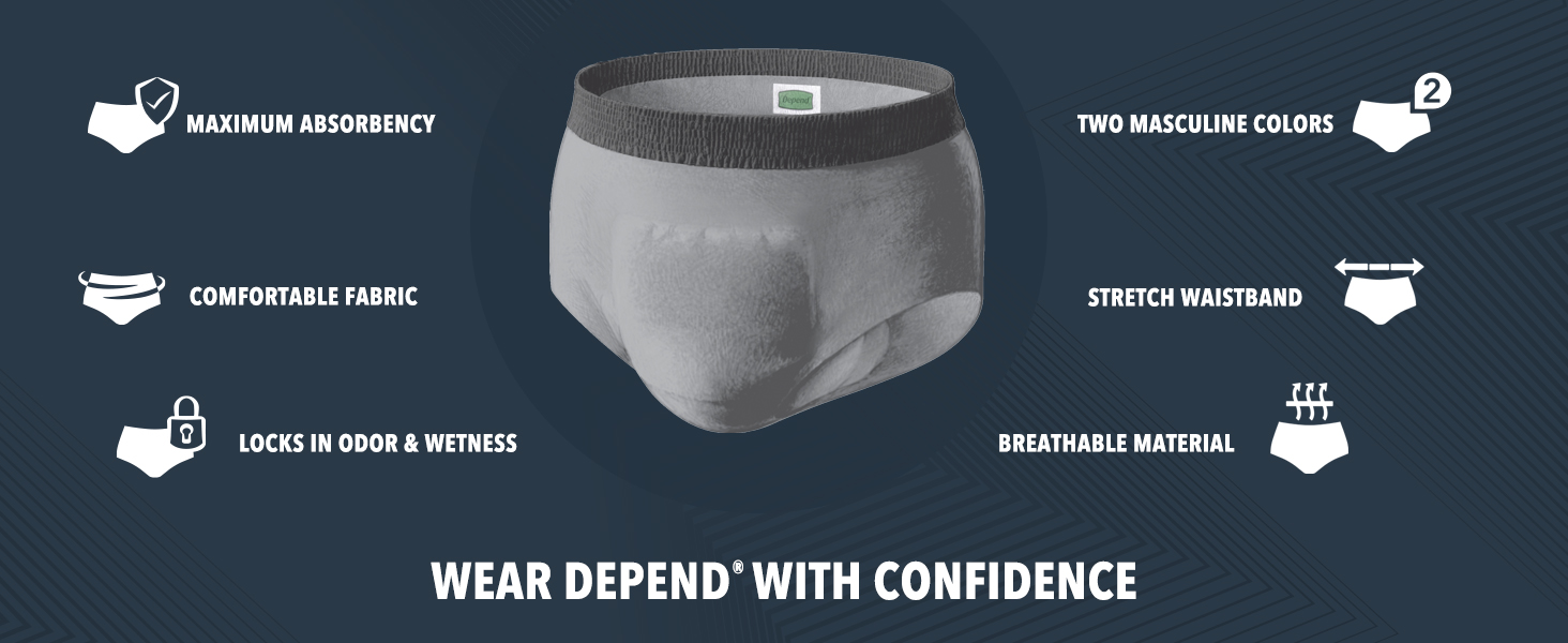 Depend Real Fit Adult Incontinence Underwear for Men, Maximum