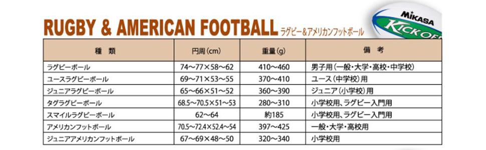 Mikasa 公式ラグビーボール 日本製 ミカサ(MIKASA) タグラグビーボール 4号 サイズ (小学生用) 人工