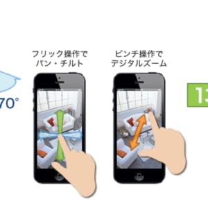 防犯カメラ (Wi-Fi/有線LAN対応) 首振りモデル CS-W72FHD Amazon.co.jp: Planex 防犯カメラ カメラ一発! (Wi-Fi/有線LAN