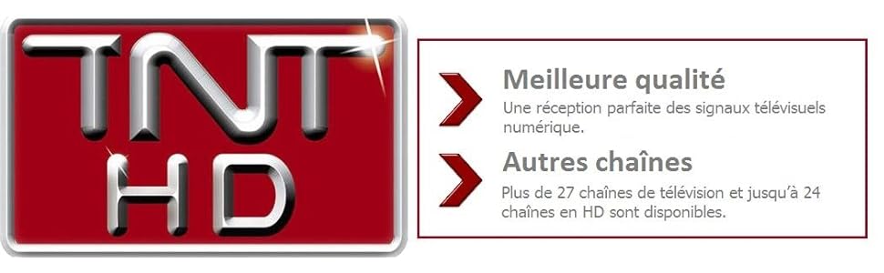 Je Ne Reçois Plus Certaines Chaînes Tnt 2021 Plus De Reception Tnt Du Jour Au Lendemain - ambigaouzx