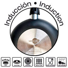 sartenes antiadherente ecologico inducción