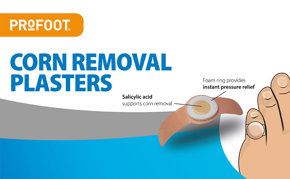 Corn Removal Plasters