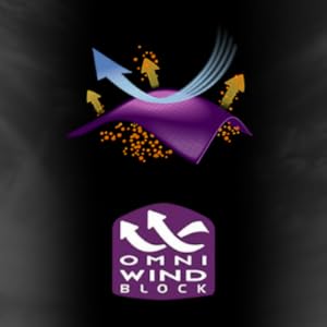 omni wind block columbia