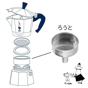 Amazon｜ビアレッティ エスプレッソメーカー 交換用 ろうと 2