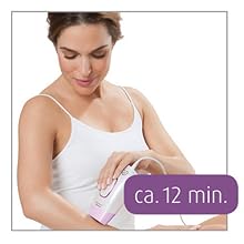 IPL 800 Silhouette Haarentfernungssystem