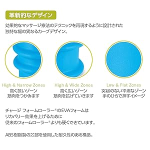 Amazon | 【日本正規品】 トリガーポイント(TRIGGERPOINT