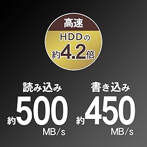 Amazon | I-O DATA ポータブルSSD 1TB USBタイプC 耐衝撃 PS4