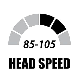 head speed