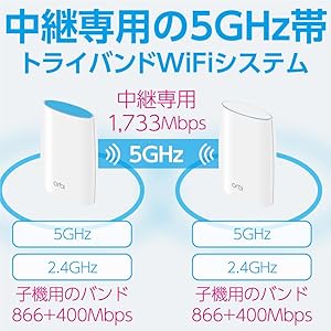Amazon.co.jp: 【メーカ生産終了品】NETGEAR メッシュWiFi中継機