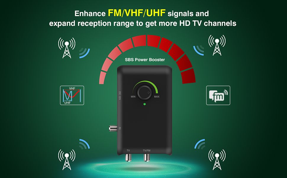 Antop HD Smart Boost Antenna Amplifier Amazon.ca Electronics