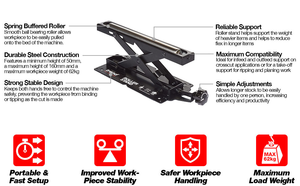 Trend Adjustable Miter Saw Roller Stand, 62kg Capacity and Height