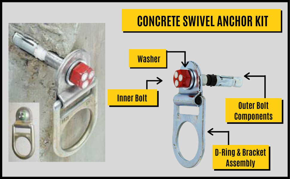 Guardian Fall Protection 242 Swivel Concrete Anchor Kit Amazon.ca