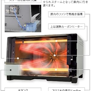 Amazon | タイガー魔法瓶 スチームコンベクションオーブン KAX