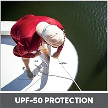 UPF-50 Sun Protection