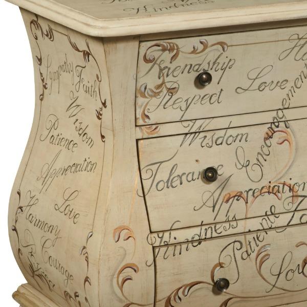 Pulaski DSP017037 Words of Encouragement Hand Painted