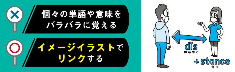 丸暗記なしで身につく 見る英単語 アスカカルチャー 刀祢 雅彦 本 通販 Amazon 丸暗記なしで身につく 見る英単語 アスカカルチャー 刀祢 雅彦 本 通販 Amazon
