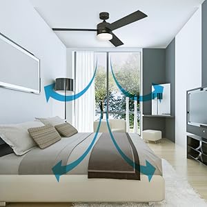 Westinghouse Lighting Ceiling Fan 132 Cm
