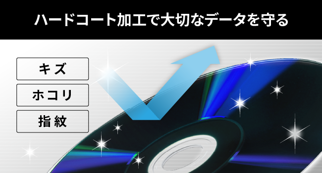 ハードコート