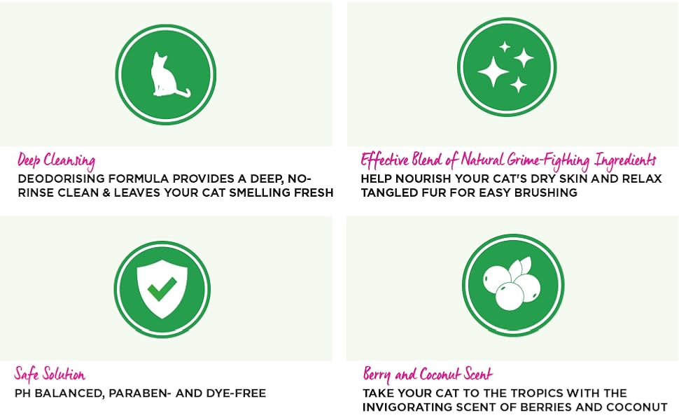 Tropiclean Waterless Shampoo Berry Coconut Cats
