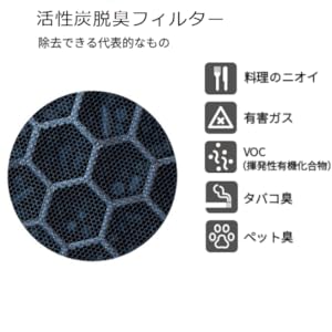 COWAY 空気清浄機 AIRMEGA150＋交換用フィルターFAS-10MA Amazon | COWAY 空気清浄機 AIRMEGA 150 エアメガ 交換用 MAX2