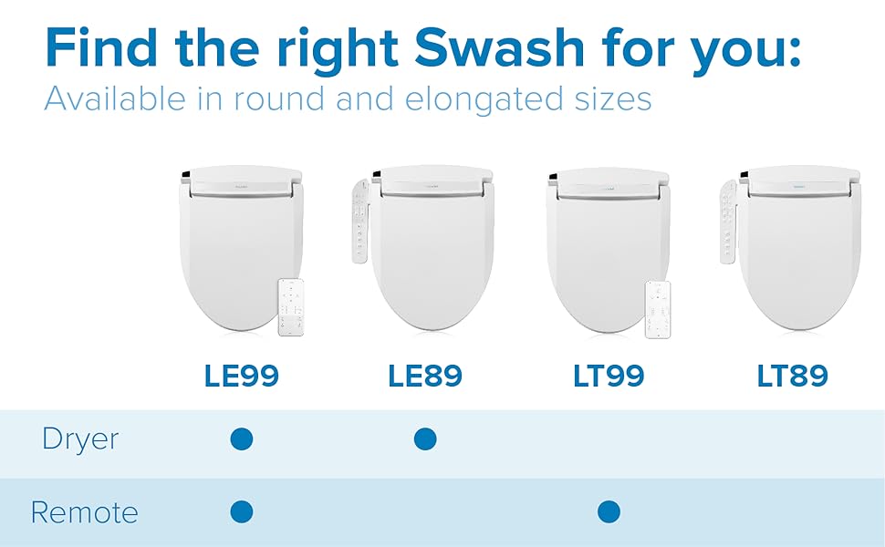 Brondell Swash Electronic Bidet Toilet Seat LE99, Fits Elongated
