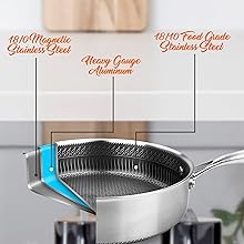 Small manufacture image 6