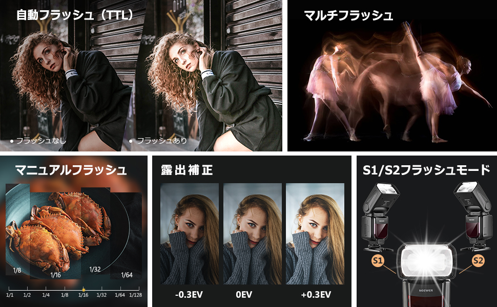 Amazon Neewer NW635 TTL GN58 フラッシュスピードライト LCDディスプレイ Sony MIホットシュー