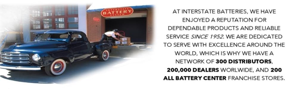 Interstate Batteries History