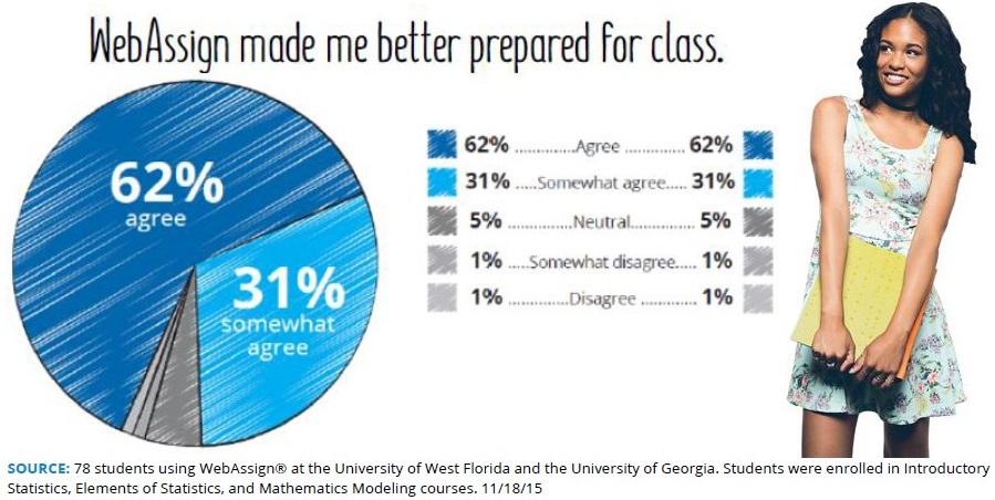 view the scalawag in alabama politics 1865 1881 1977