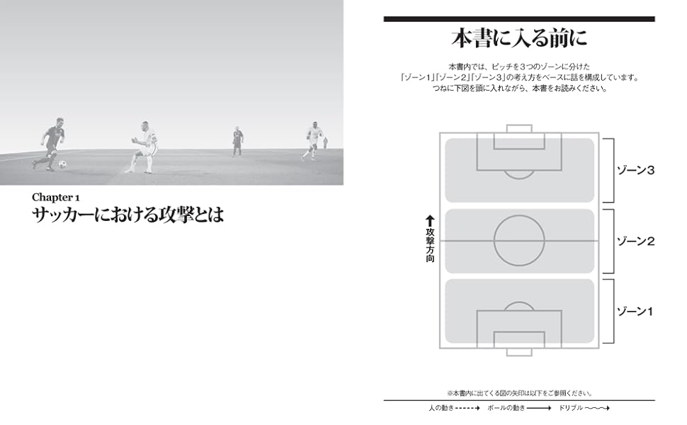 サッカー;Jリーグ;フットボール;欧州サッカー;スペイン;戦術;リーガ;坪井健太郎;W杯