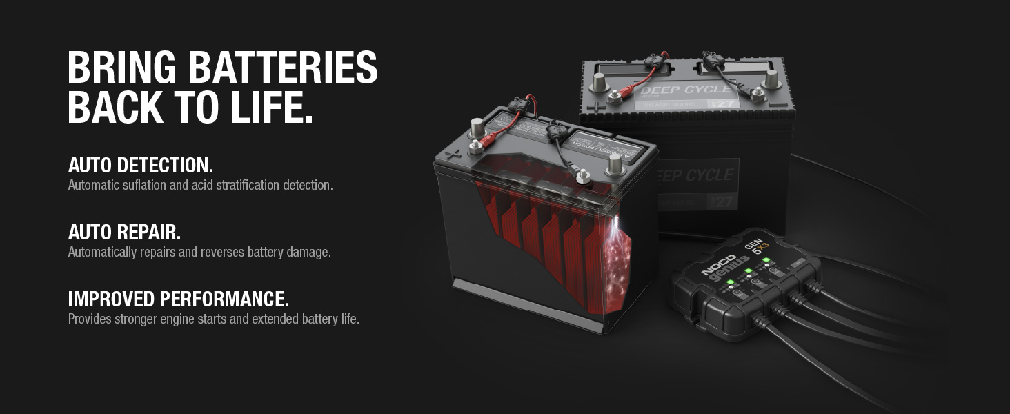 GEN5X3, 3-Bank, 15-Amp Fully-Automatic Smart Marine Charger, 12V Onboard Battery Charger