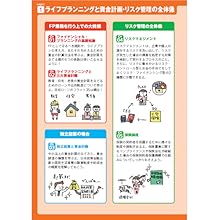 2020―2021年版 みんなが欲しかった! FPの教科書1級 Vol.1 ラ… みんなが欲しかった! FPの教科書 1級 Vol.1 ライフプランニング