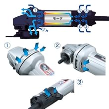 マキタ(Makita)  ディスクグラインダ 低速高トルク ブレーキ付 100mm 9533BLA tf8su2k マキタ 100mmディスクグラインダー 9533BLA(低速・ブレーキ付